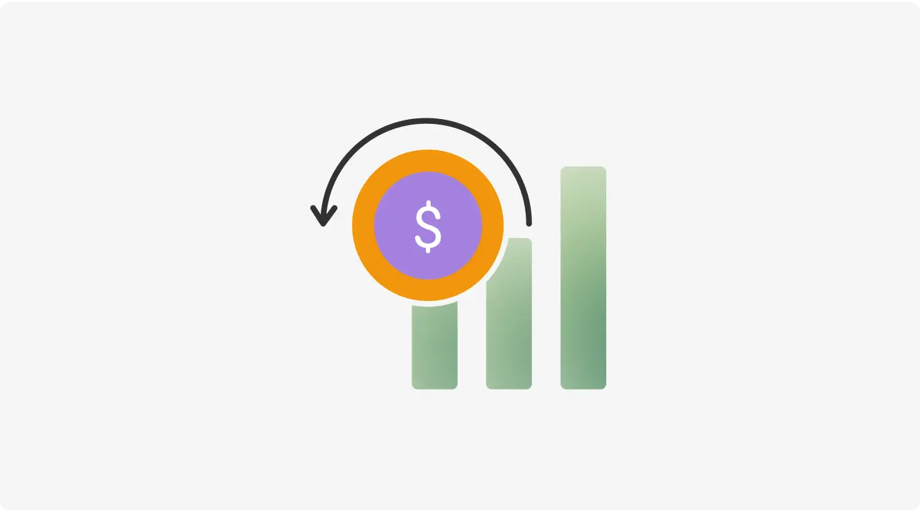 Measure ROI