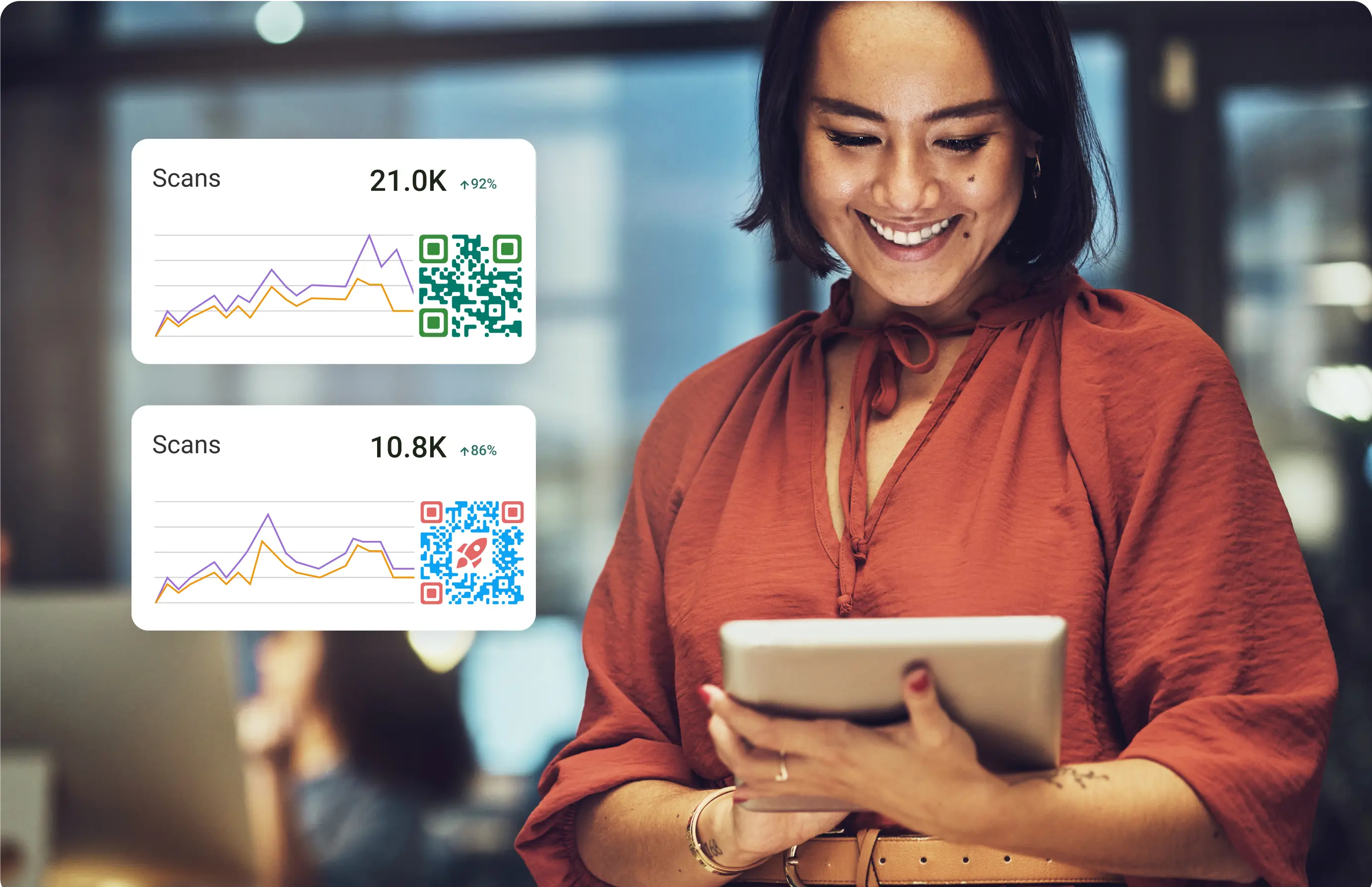 use A/B testing
