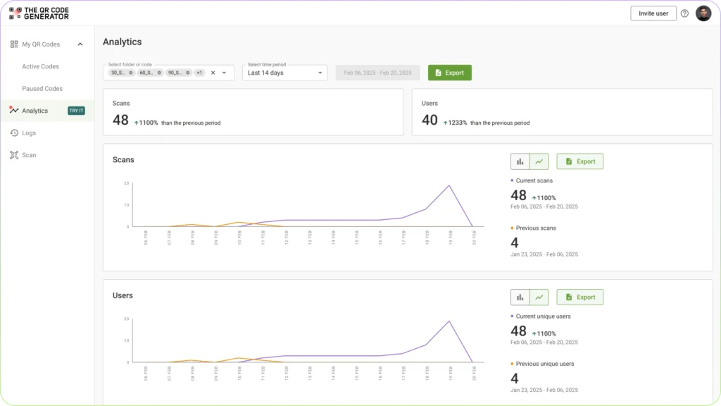 track how many people scanned your snapchat qr code