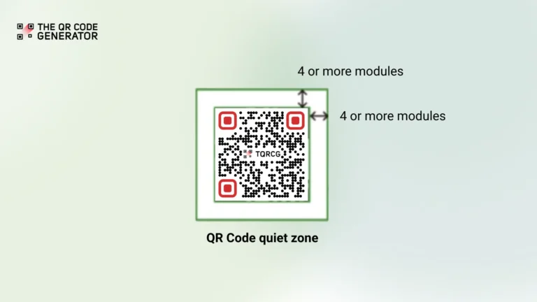 What is a QR Code Quiet Zone and Why Does It Matter?