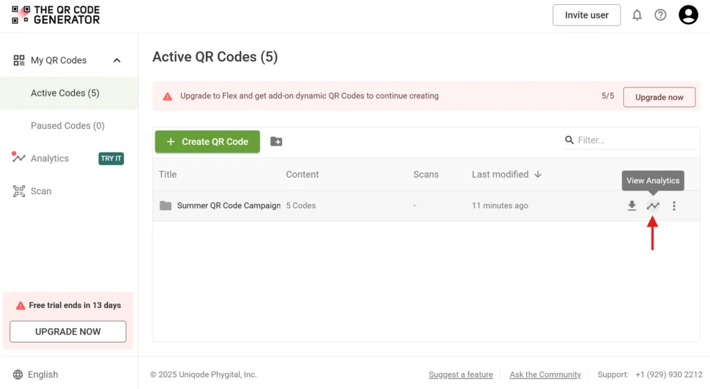 Campaign-level analytics