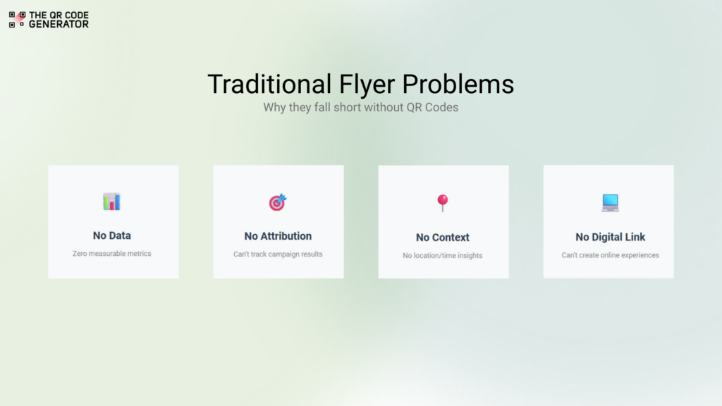 challenges with traditional flyers