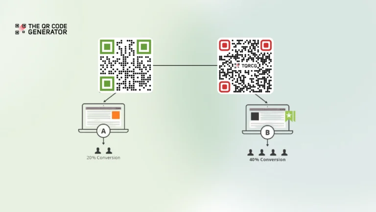 How to A/B Test QR Codes to Boost Scans and Conversions