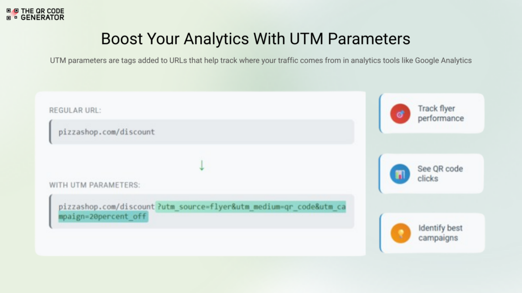 analytics with utm parameter