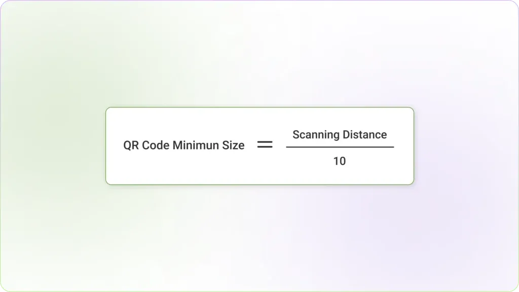 How small can a QR code be