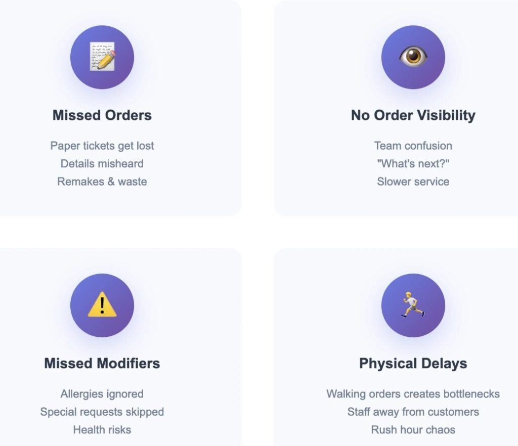 hidden costs of manual orders