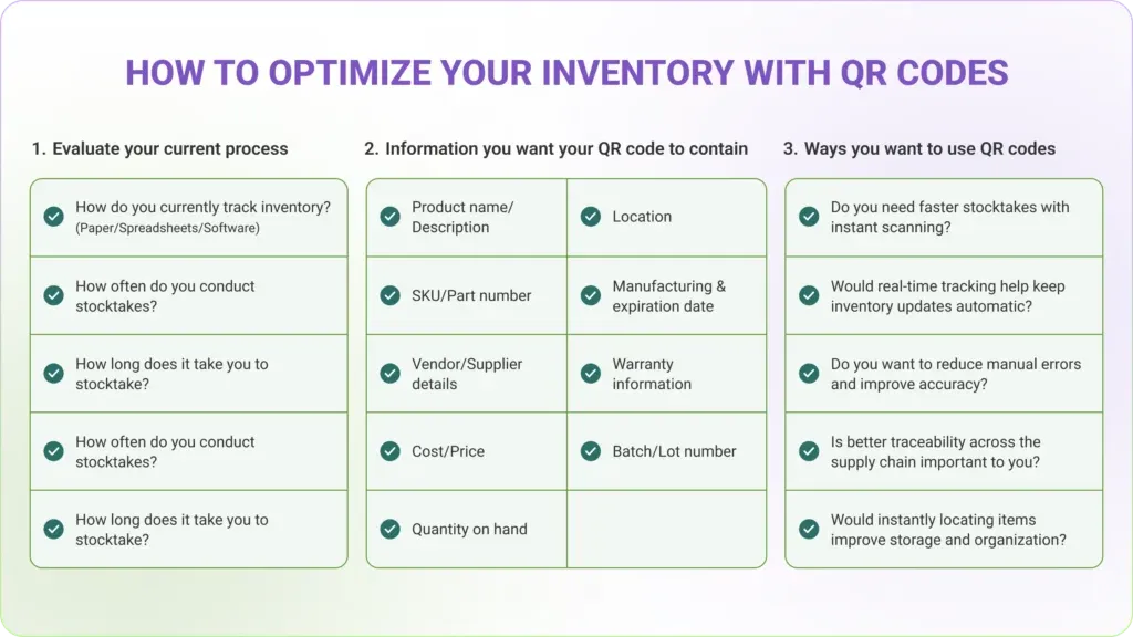 How to optimize your inventory management process