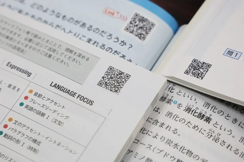 The Church of England using QR code