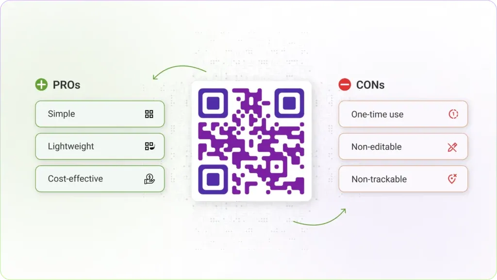 pros and cons of static QR Code