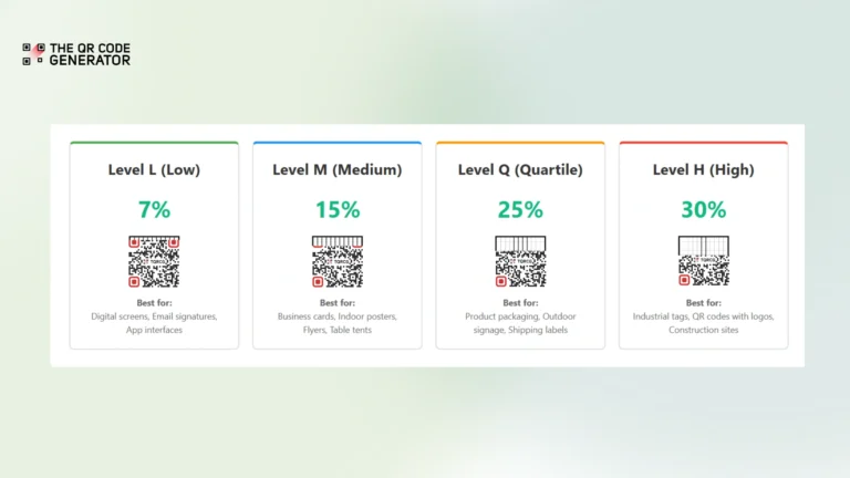 QR Code Error Correction: Create Damage-Resistant Codes