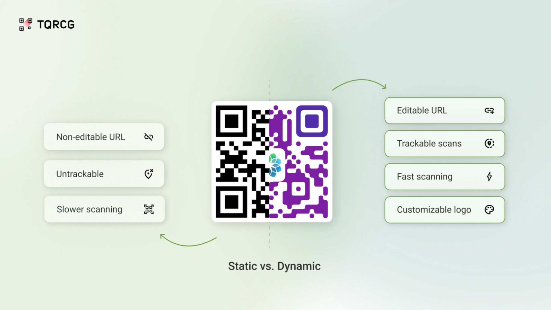 Static vs Dynamic QR Codes illustration