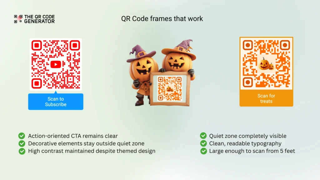 Well designed QR Code frames