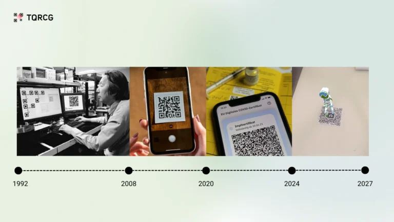 History of QR Codes: Invention, Evolution, and Future