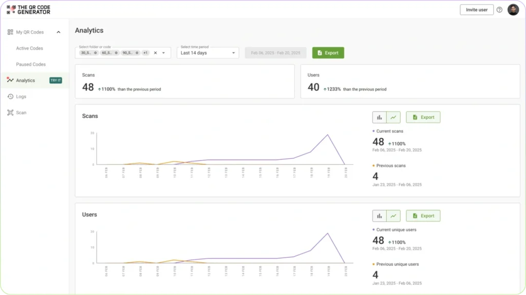 Track scan data for actionable networking insights 