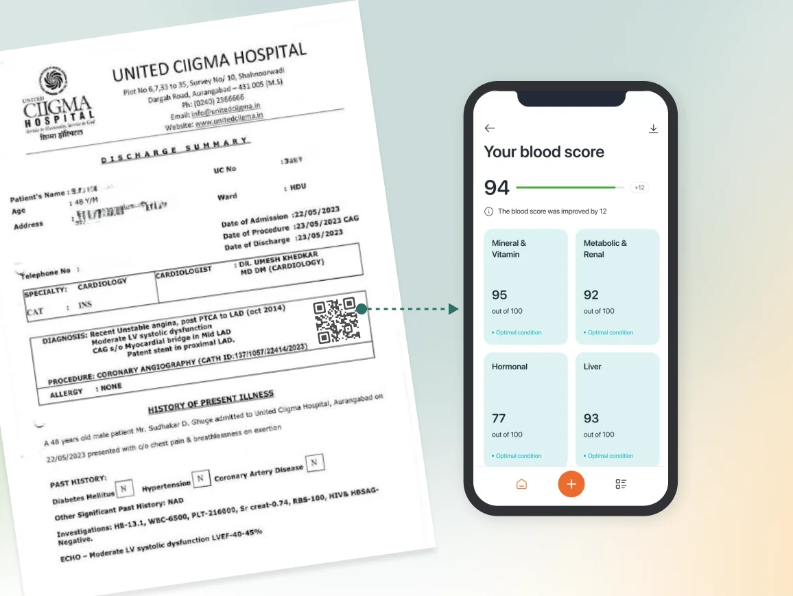 Lab Results QR Code work