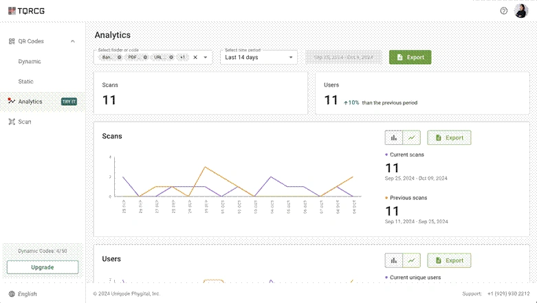 monitor QR Code scans