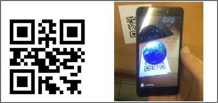 Example of an AR QR Code via ResearchGate