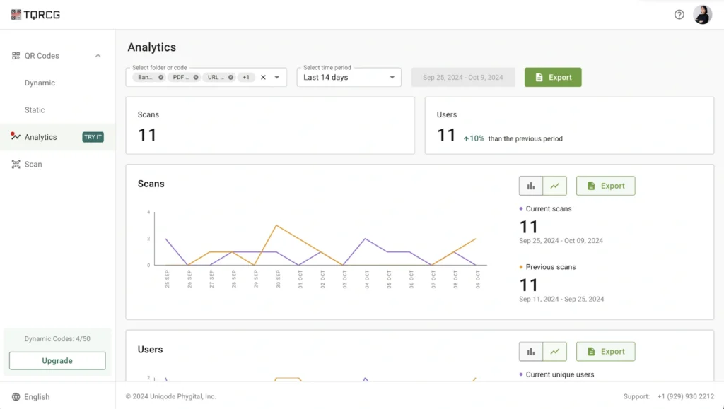 Monitor performance with QR analytics